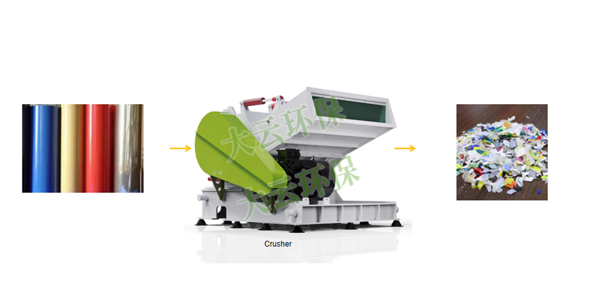 Стъпки на процеса